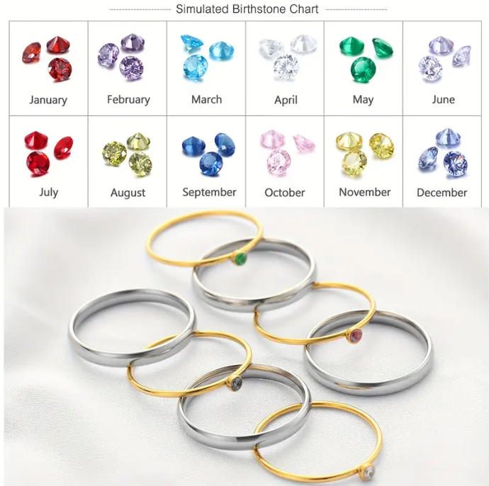 PG25 - Personalized Birthstone Ring